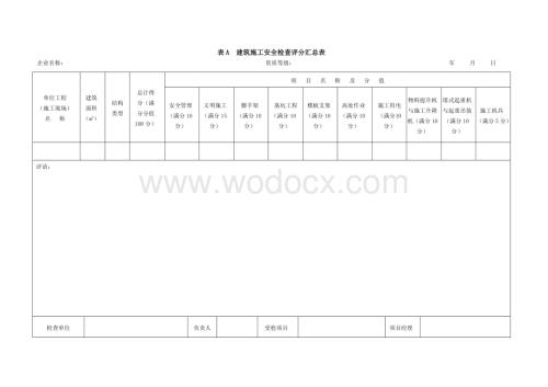 2011(新) 建筑施工安全检查评分汇总表 全套.doc