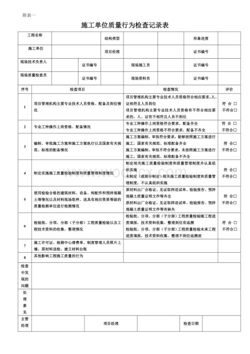 施工单位质量行为检查记录表.doc