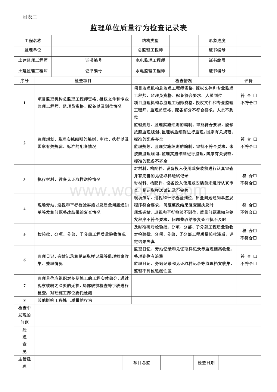 施工单位质量行为检查记录表.doc_第2页