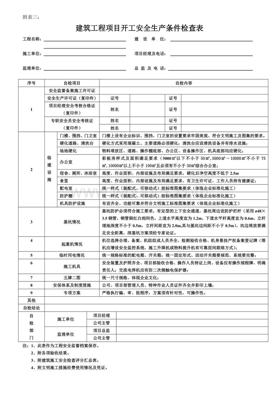 施工单位质量行为检查记录表.doc_第3页