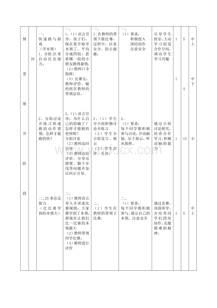 小学体育《快速跑》教案设计.doc_第3页