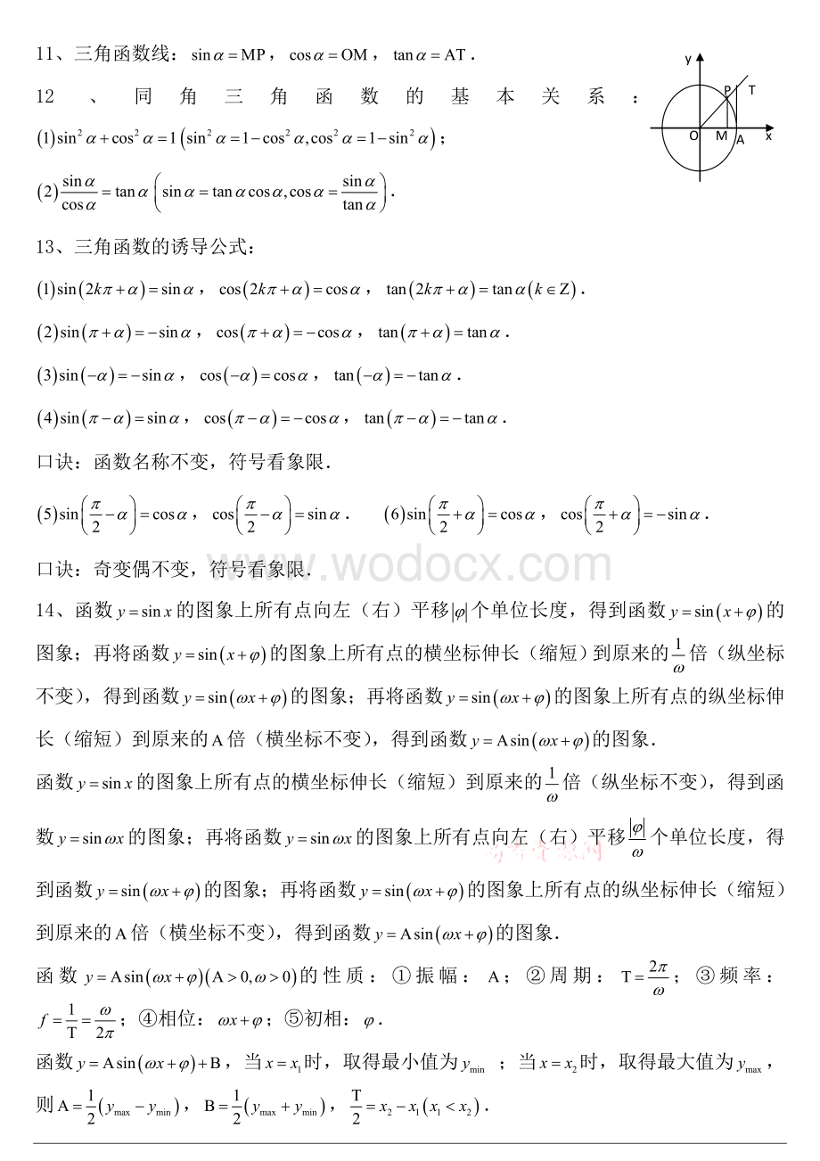 人教版高一数学必修4知识点复习资料总结.doc_第2页