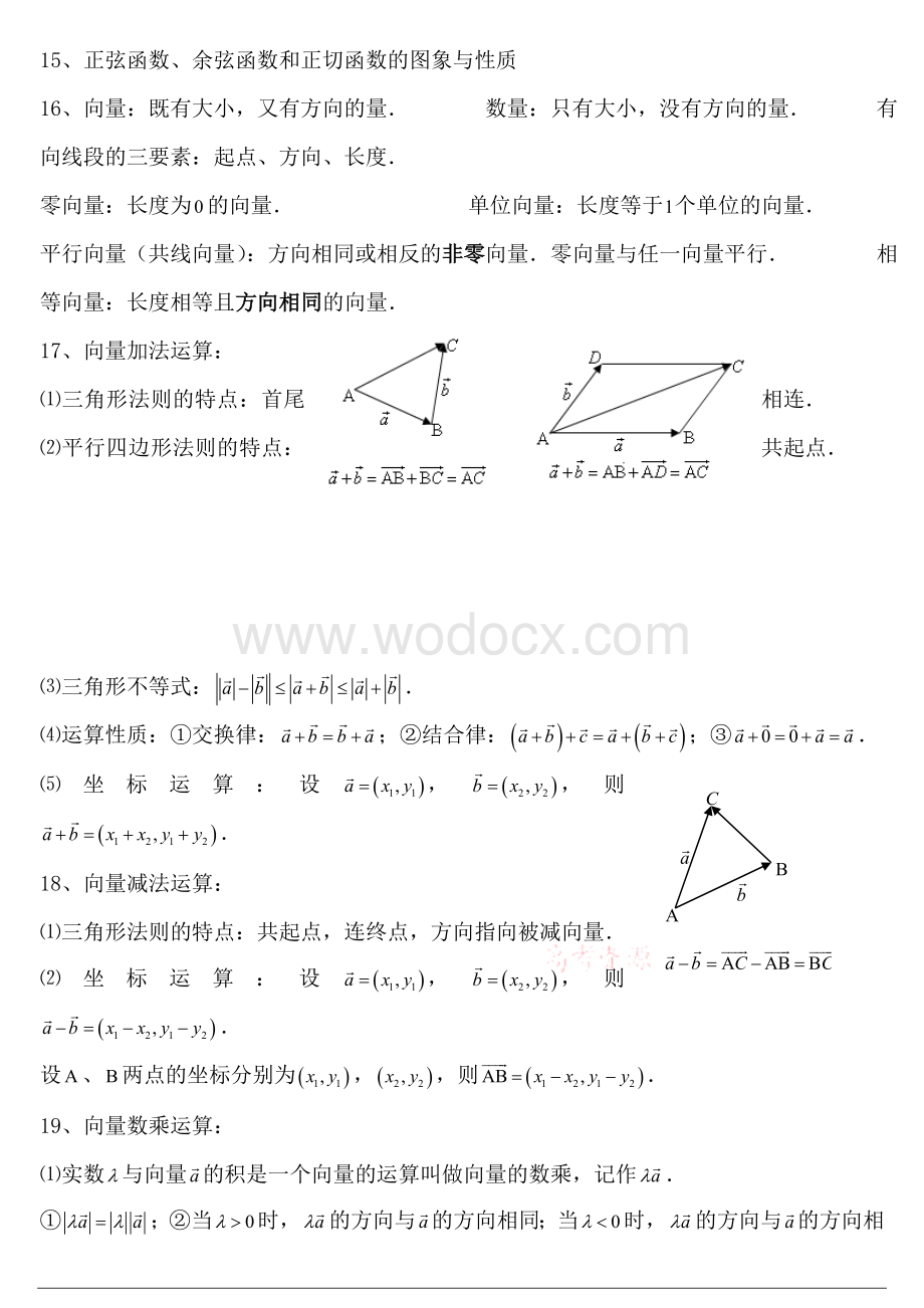 人教版高一数学必修4知识点复习资料总结.doc_第3页