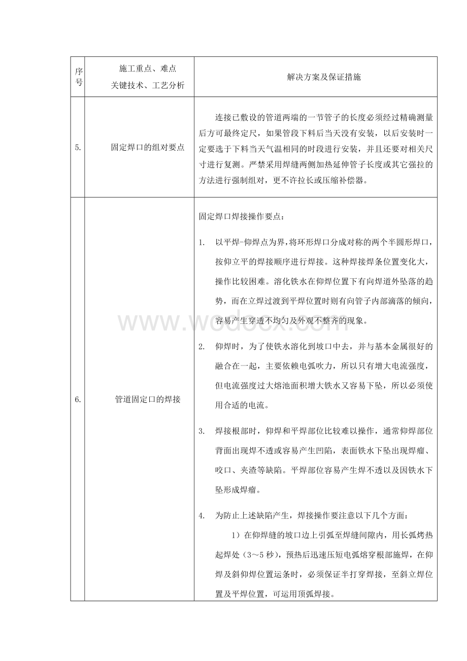 关键技术施工的重点、难点及解决方案.docx_第3页