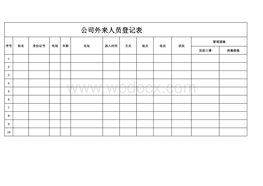 企业复工防疫防控外来人员登记表.pdf_第1页