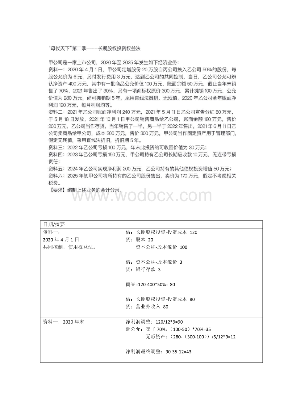 2020金融资产母题（长期股权投资含在内）重点掌握.pdf_第1页