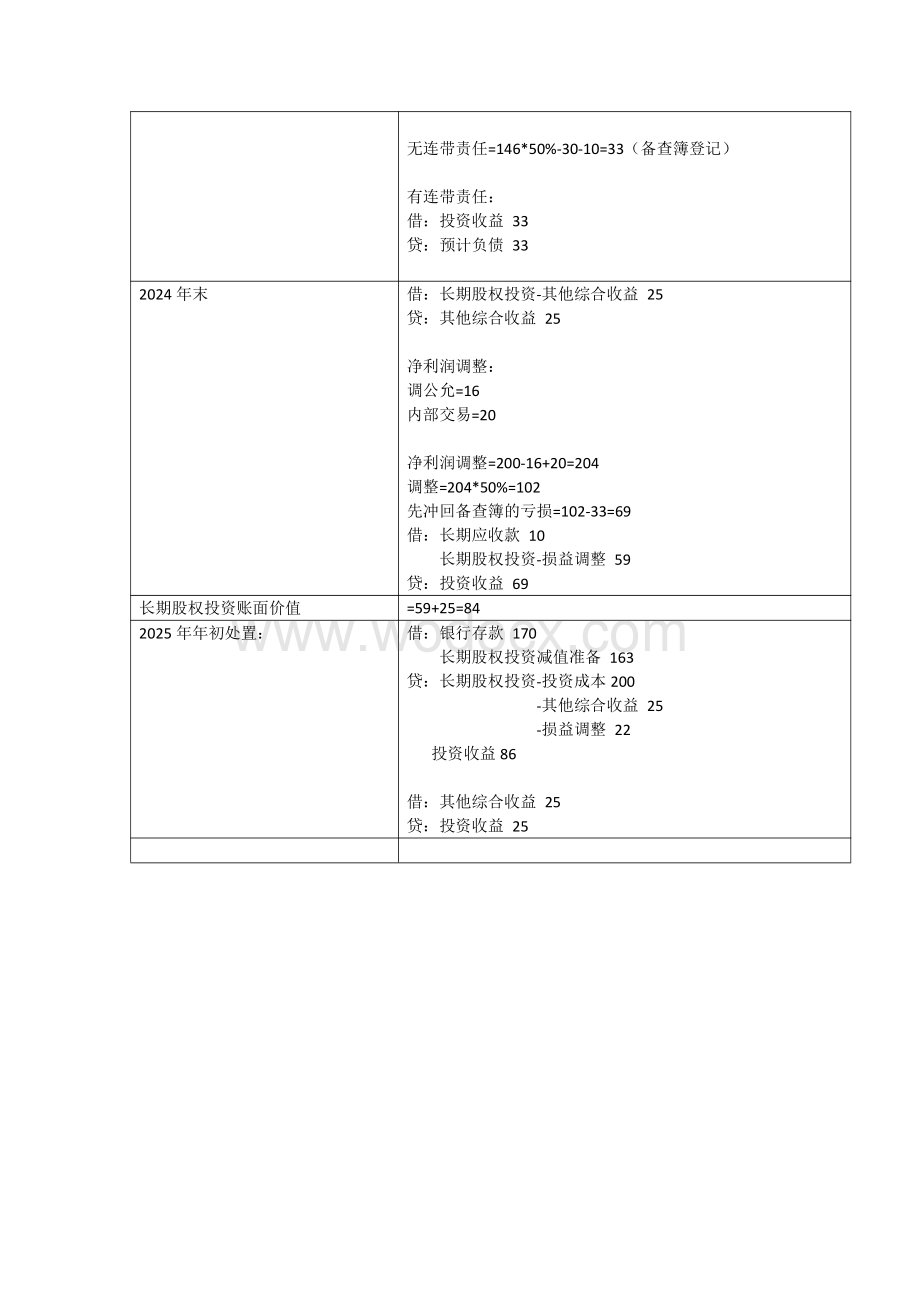 2020金融资产母题（长期股权投资含在内）重点掌握.pdf_第3页