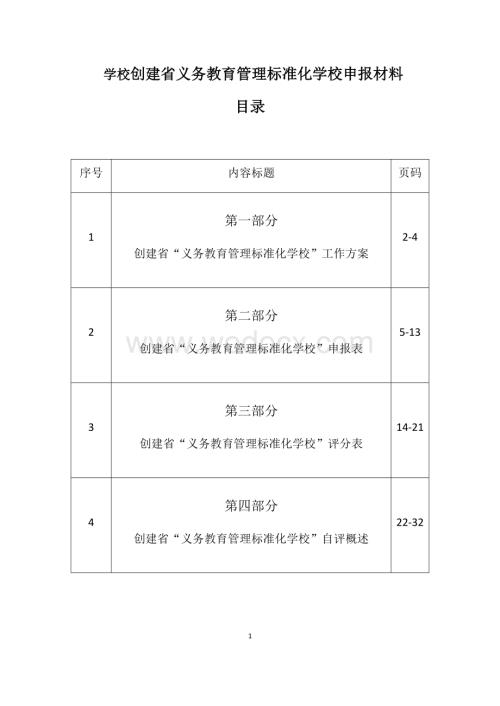 义务教育管理标准化学校评估汇报.docx