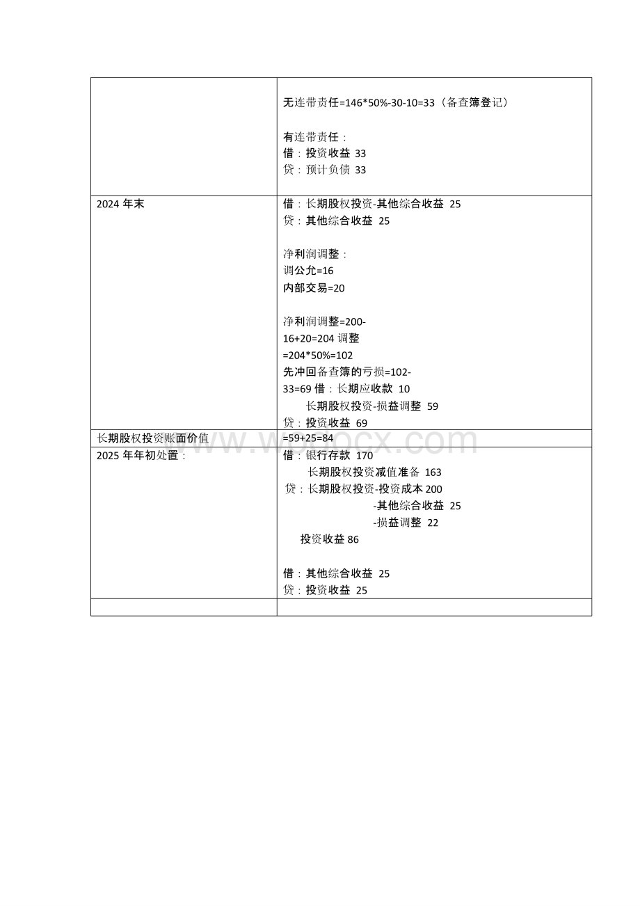 2020金融资产母题（长期股权投资含在内）重点掌握.pptx_第3页