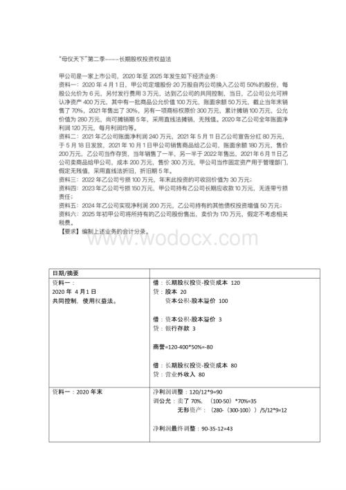 2020金融资产母题（长期股权投资含在内）重点掌握.pptx