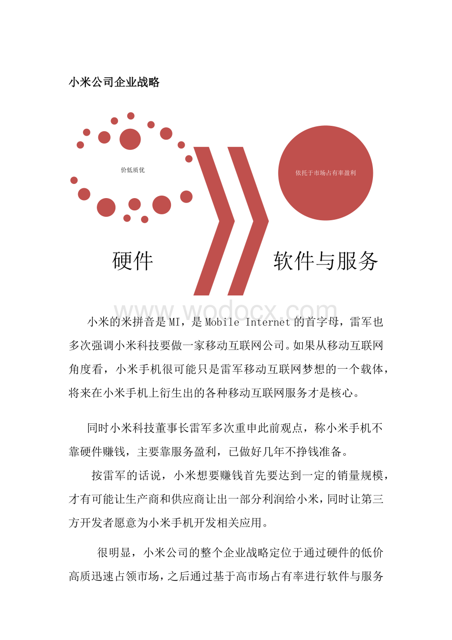 小米公司企业战略.docx_第1页