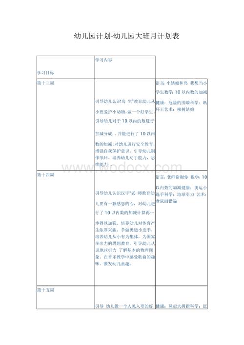 幼儿园计划-幼儿园大班月计划表.docx