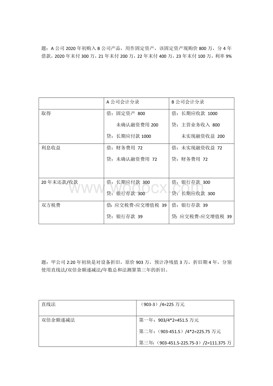 2020中级会计之固定资产重点.docx_第2页