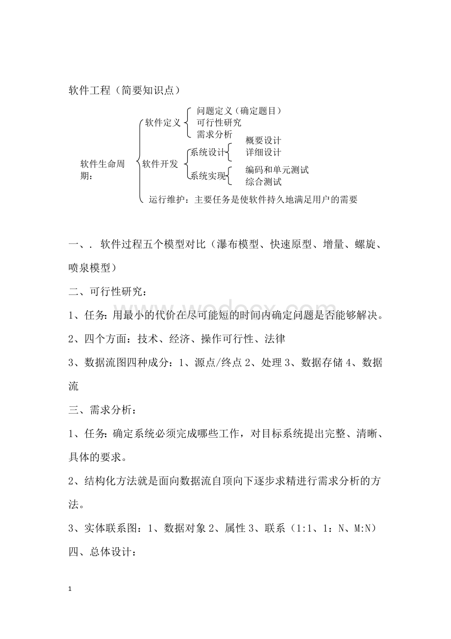 软件工程知识点复习资料总结.doc_第1页