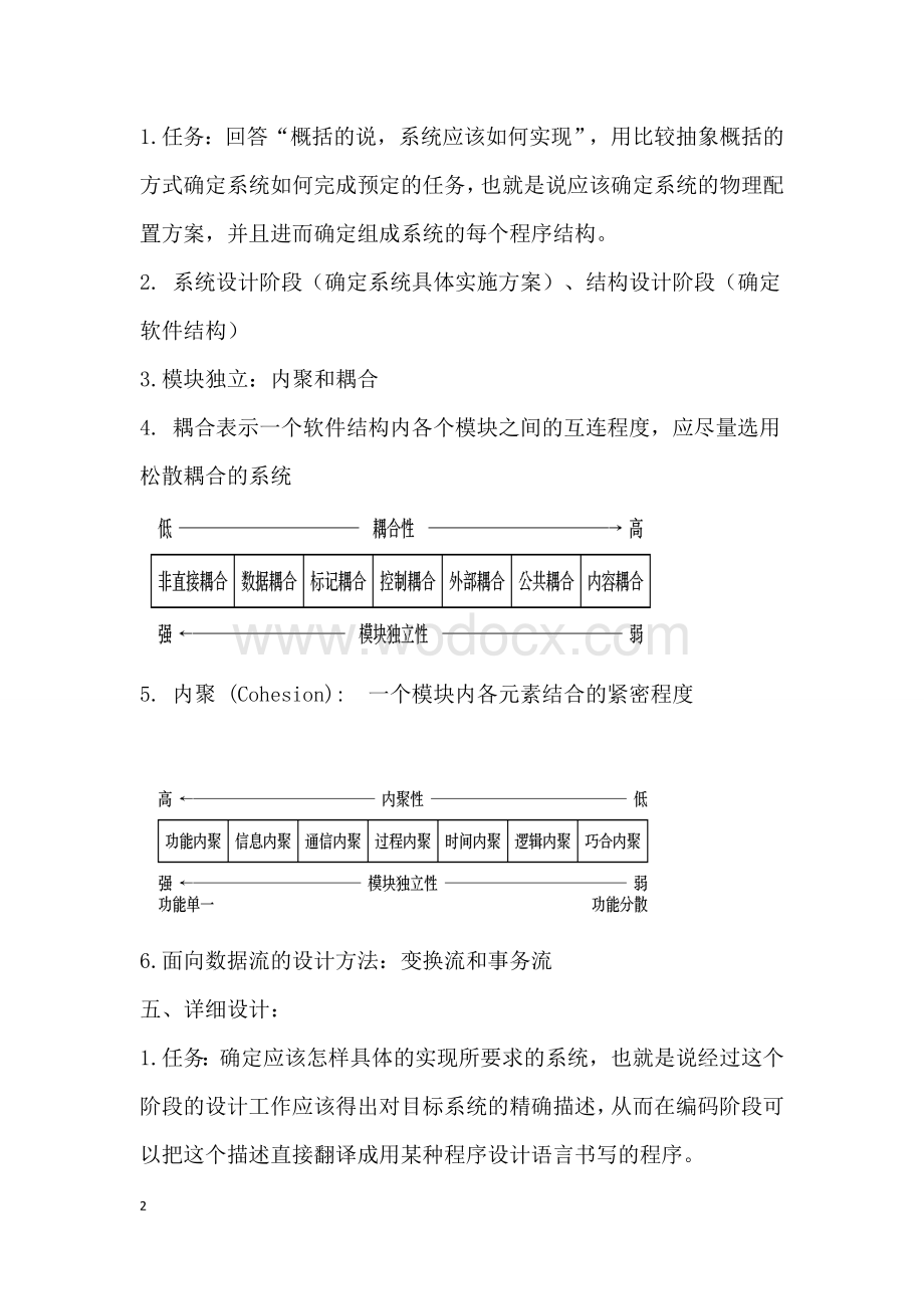 软件工程知识点复习资料总结.doc_第2页