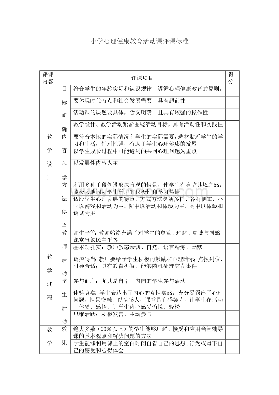 小学心理健康教育活动课评课标准资料整理.docx_第1页