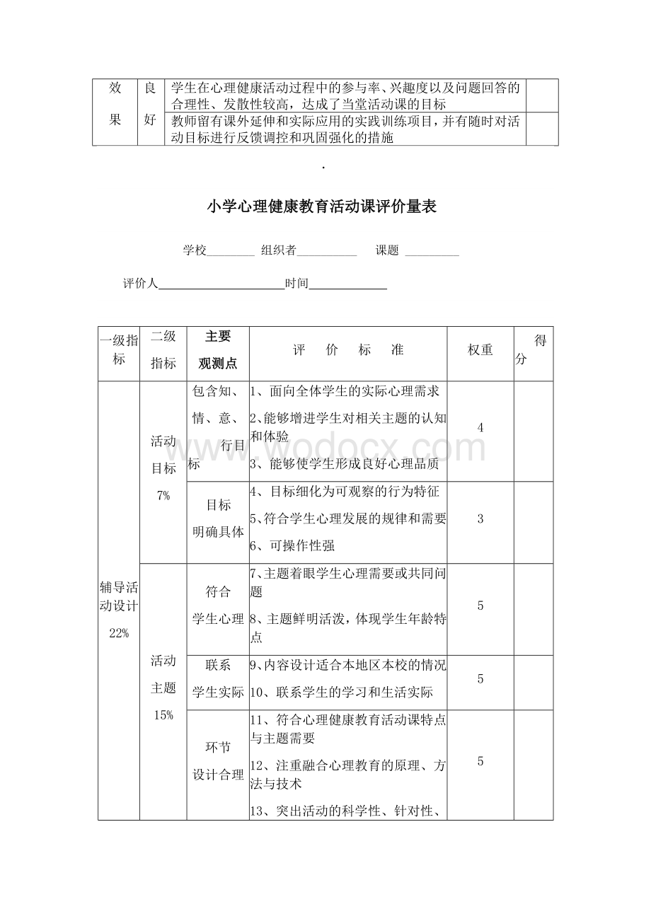 小学心理健康教育活动课评课标准资料整理.docx_第2页