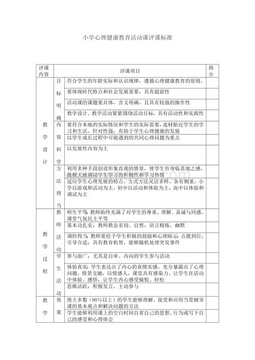 小学心理健康教育活动课评课标准资料整理.docx