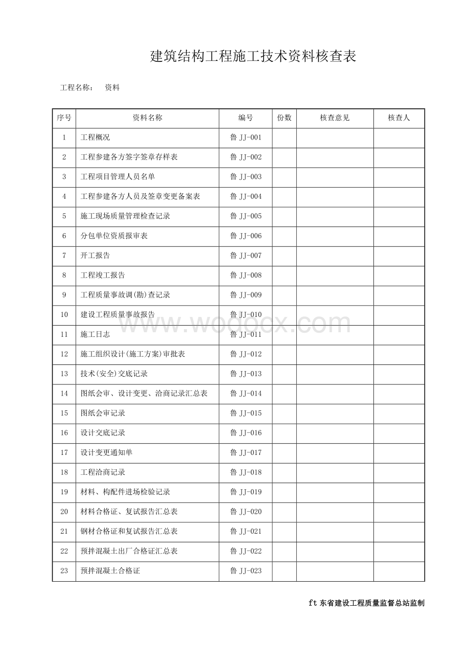 山东建筑工程建筑结构施工技术资料-全套资料.docx_第1页