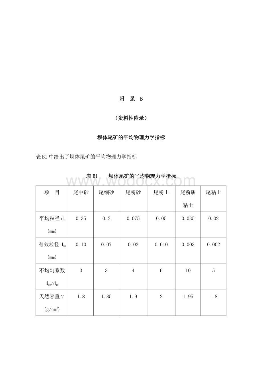 尾矿库安全技术规程资料整理.pdf_第1页