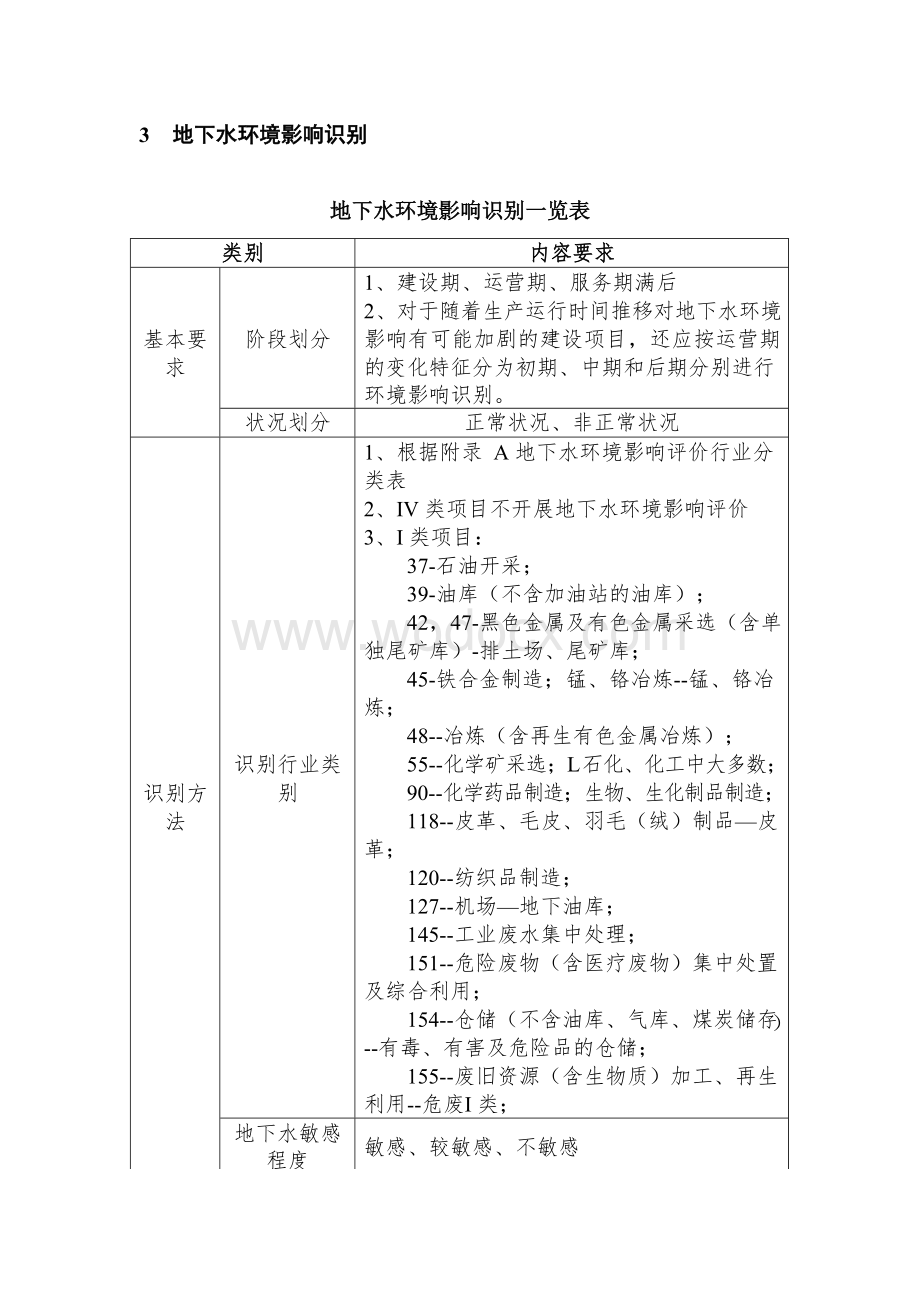 环境影响评价技术导则-地下水环境(1).docx_第3页