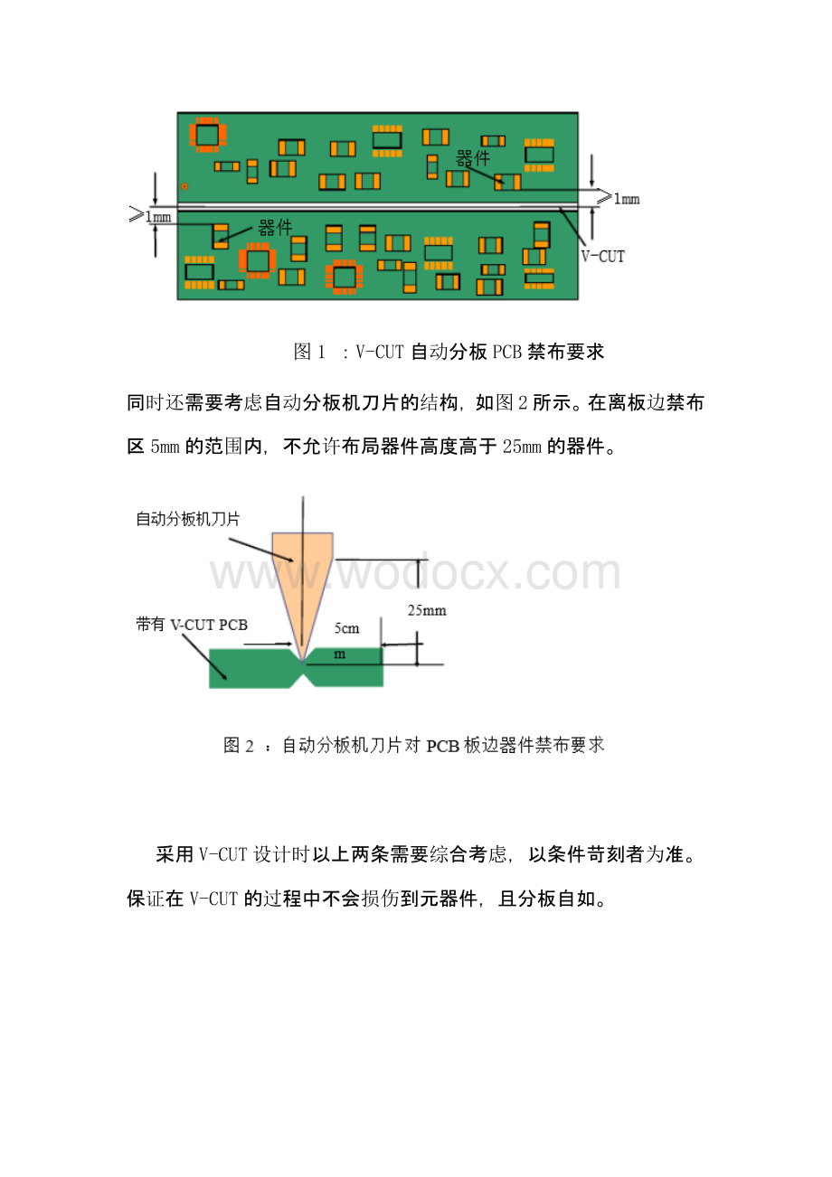 研发工艺设计规范通用资料.pptx_第3页