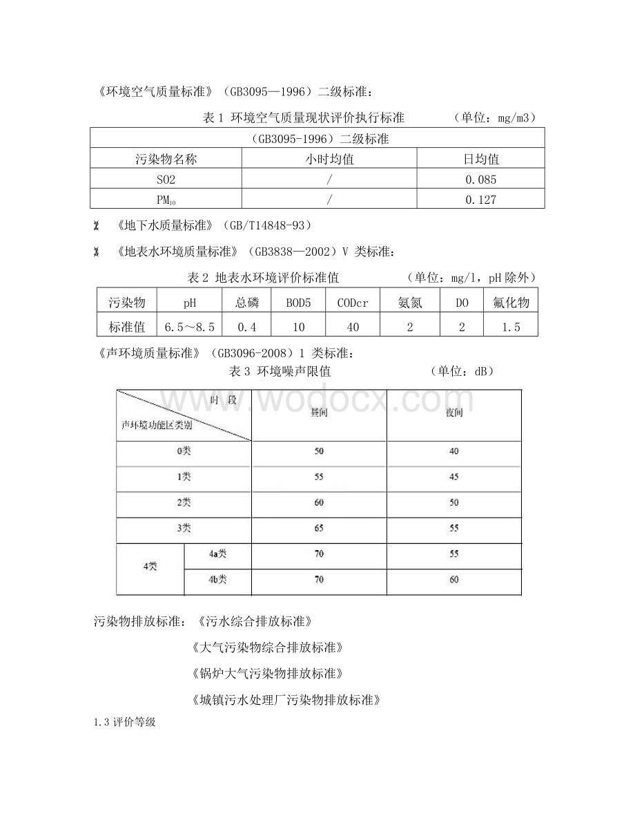 环境影响评价实习报告(1).docx_第2页