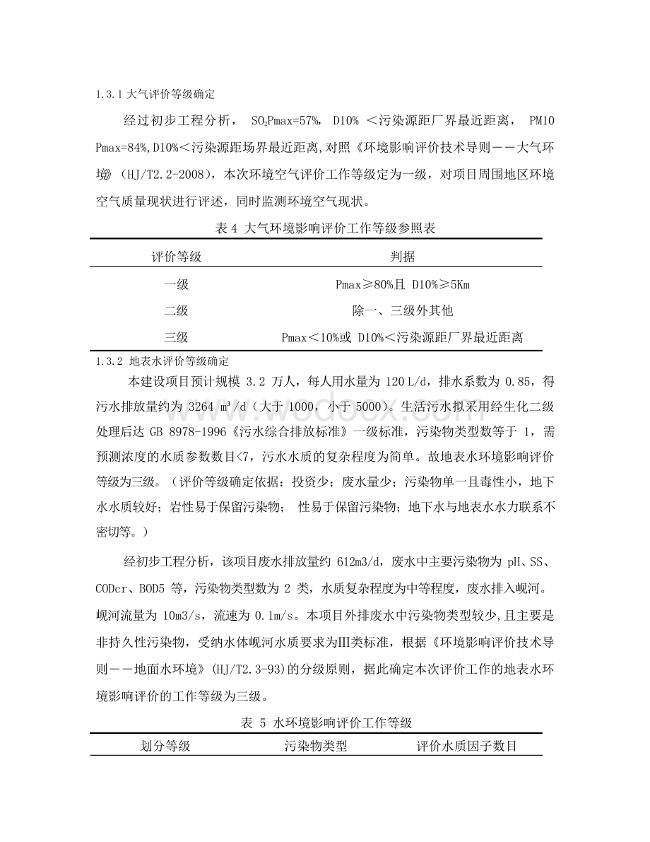 环境影响评价实习报告(1).docx_第3页