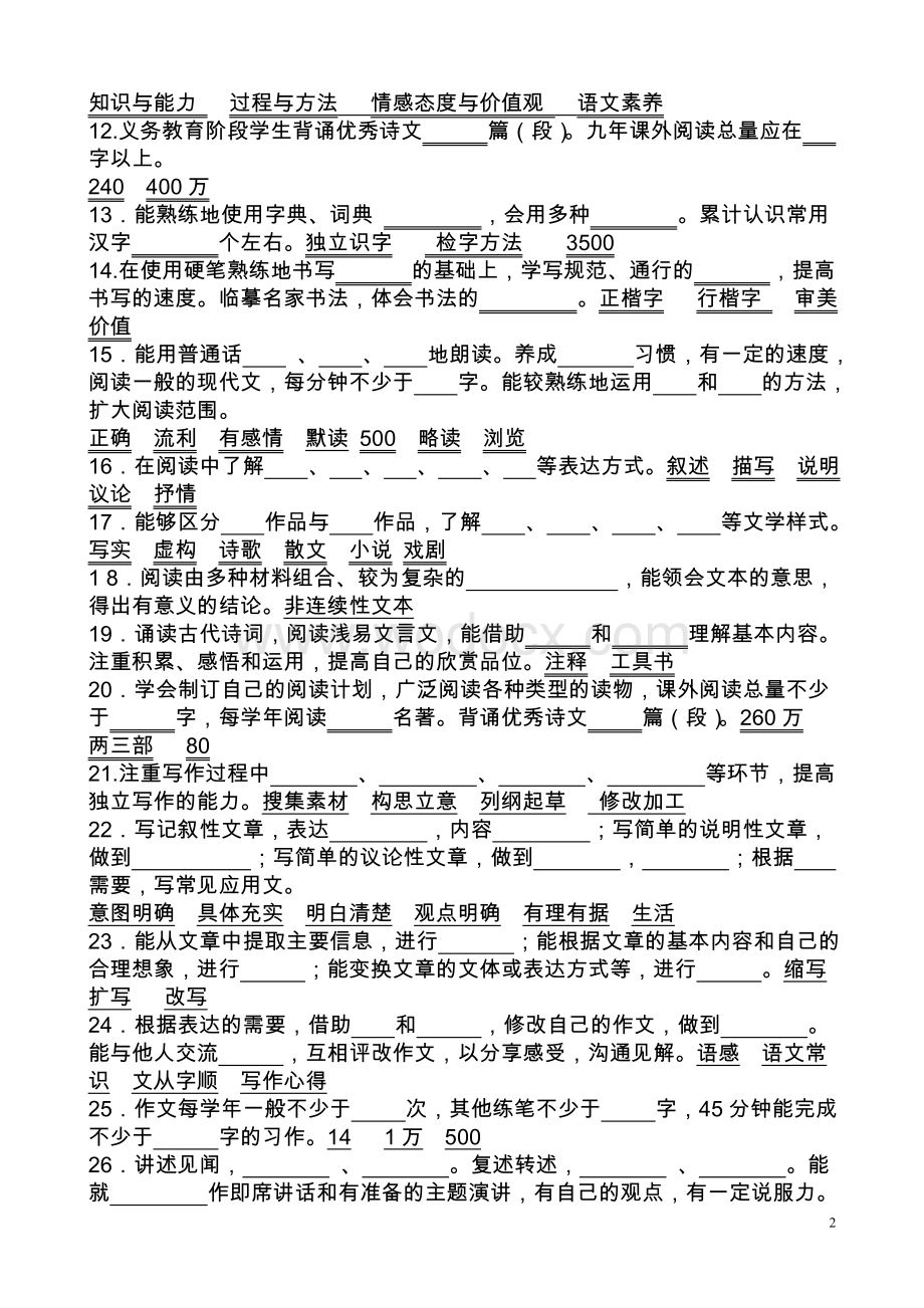 2011版义务教育语文课程标准复习题及测试题.doc_第2页