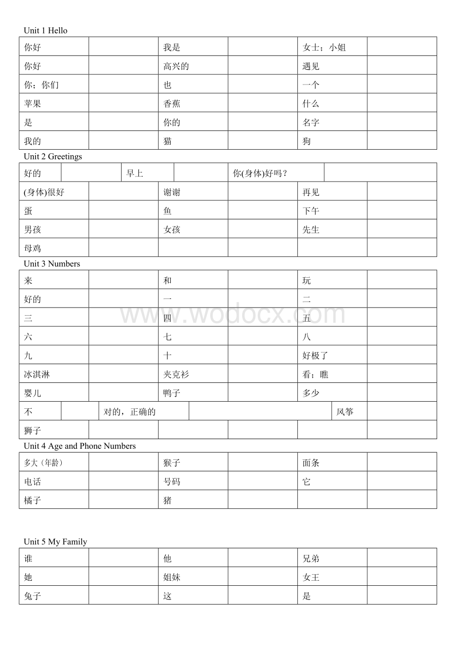 闽教版三年级上册英语单词.doc_第3页