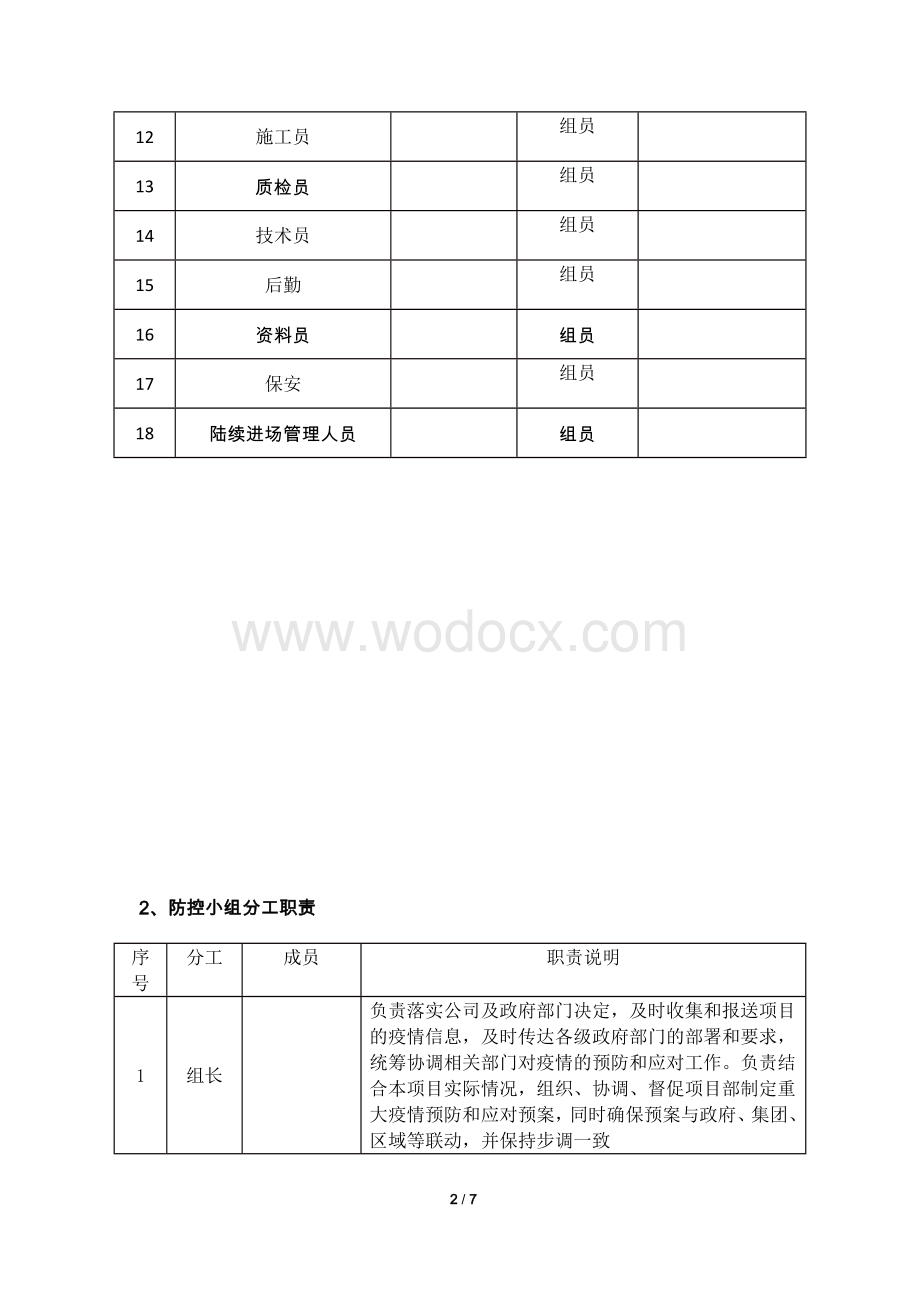 疫情防控工作报告.docx_第2页