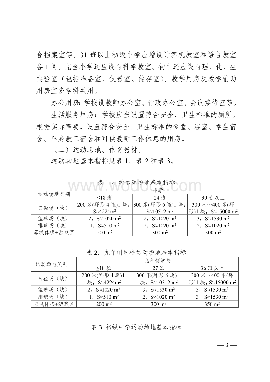 广东省义务教育标准化学校标准.doc_第3页