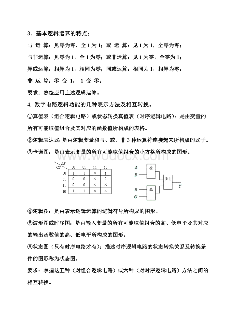 《数字电子技术》总结复习.doc_第2页