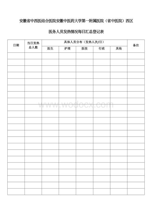 新冠肺炎疫情期间：发热医务人员统计表+个案流行病学调查表.docx