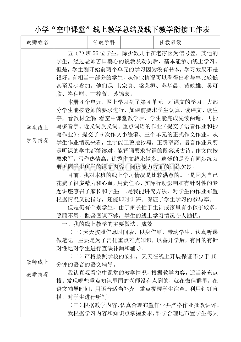 “空中课堂”线上教学总结及线下教学衔接工作表.doc_第1页