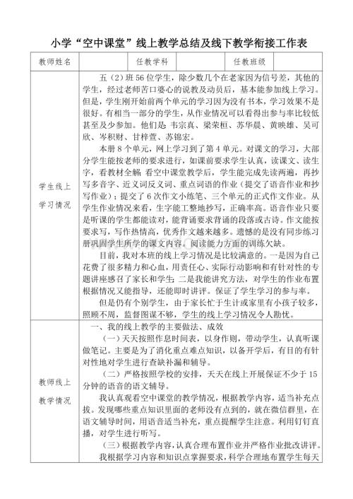 “空中课堂”线上教学总结及线下教学衔接工作表.doc