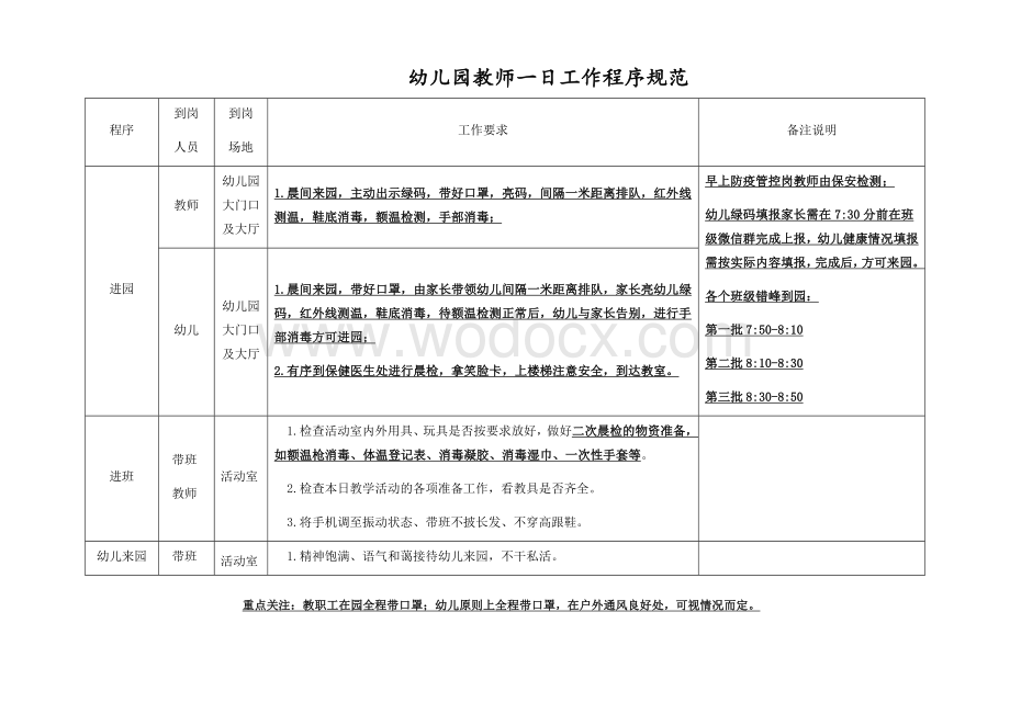 新冠疫情之下幼儿园教师一日工作程序规范.docx_第1页