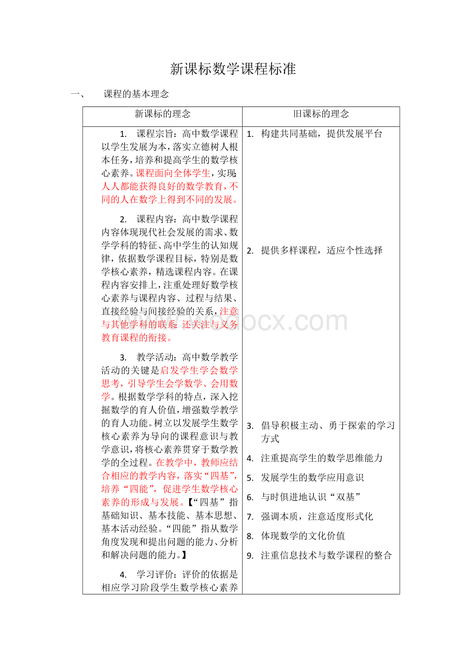 新高中数学新课程标准.docx_第1页