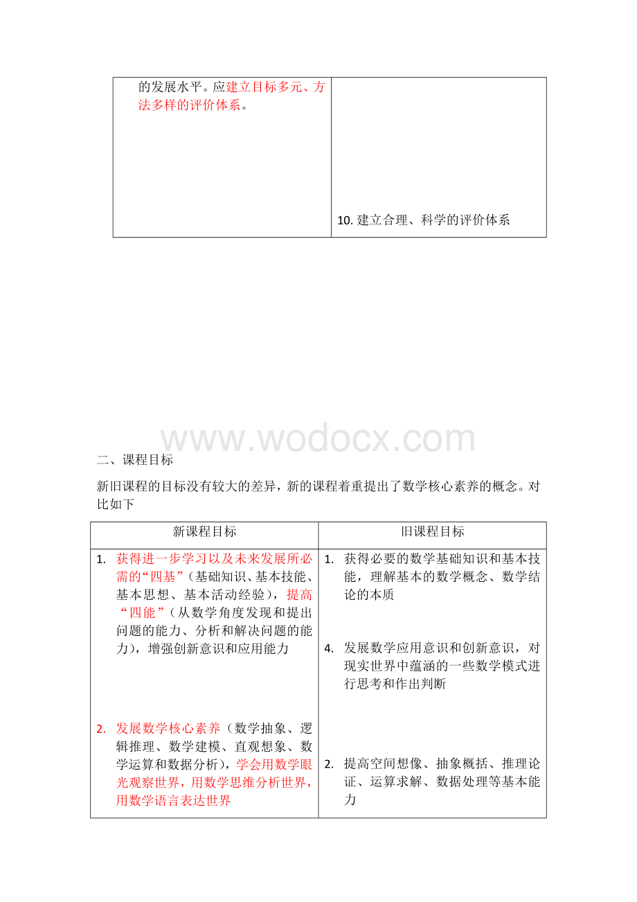 新高中数学新课程标准.docx_第2页