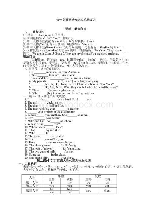 初一英语语法知识点总结.doc