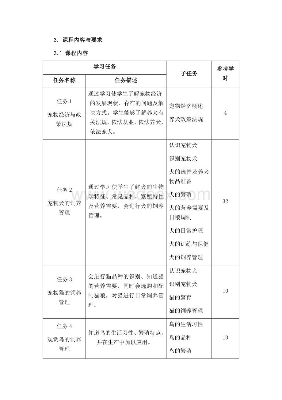 宠物饲养课程标准.docx_第3页