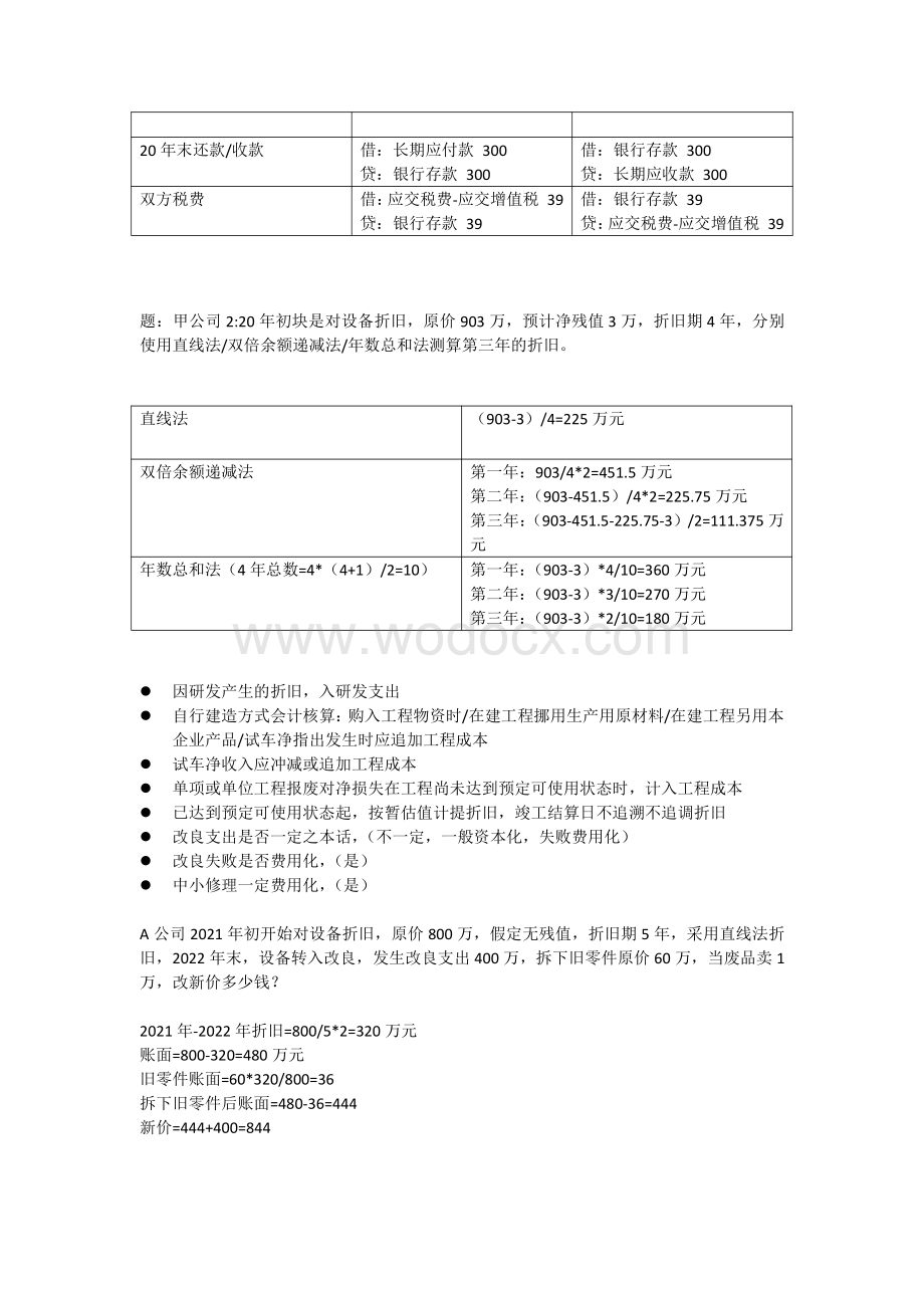 2020中级会计之固定资产重点.pdf_第2页