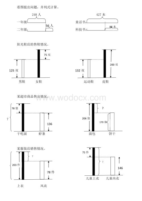 看图提出问题二年级下册数学专项训练复习资料.doc