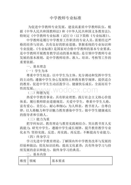 中小学教师专业标准.doc