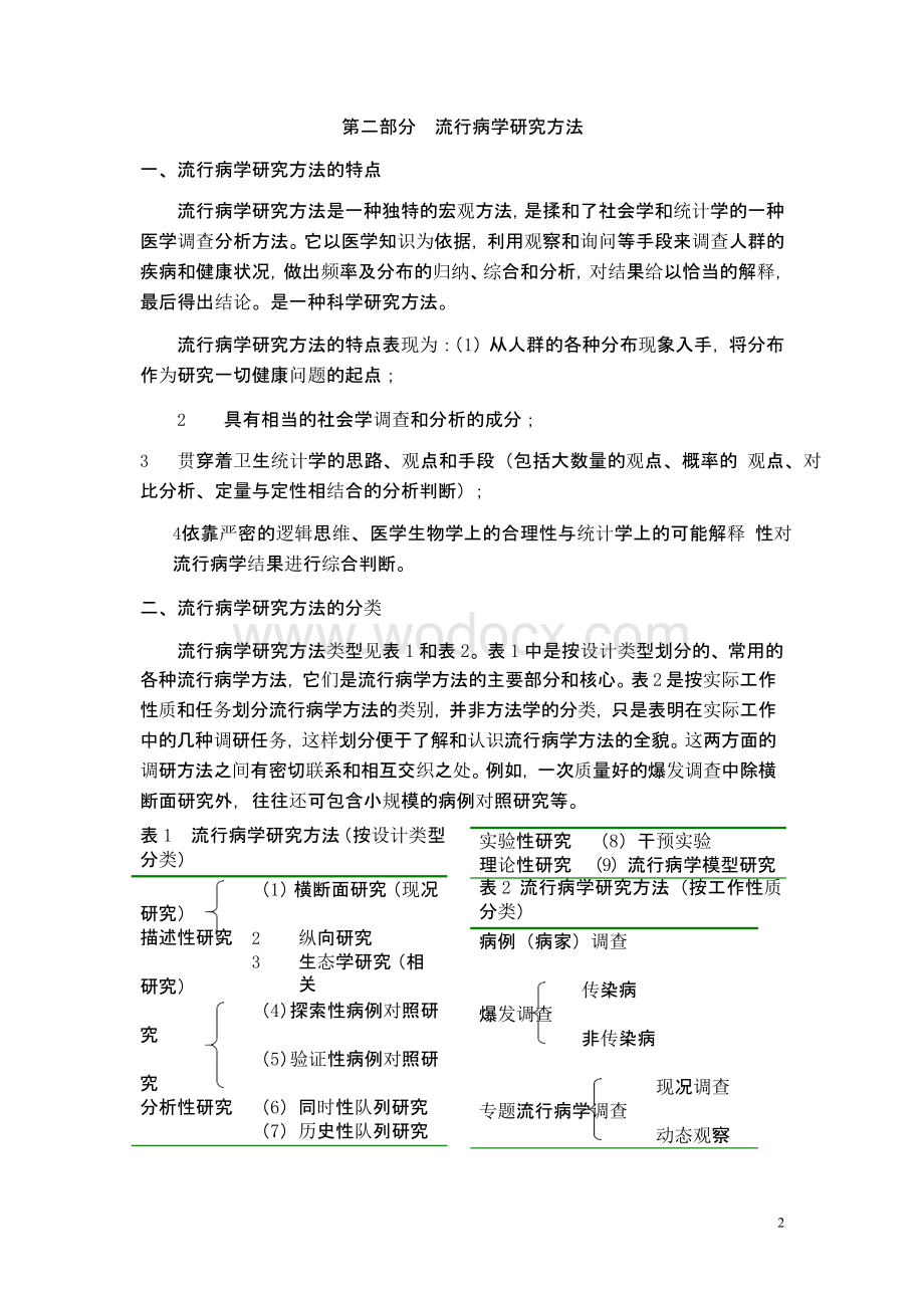 流行病学基本概念及调查研究方法资料整理.pptx_第2页