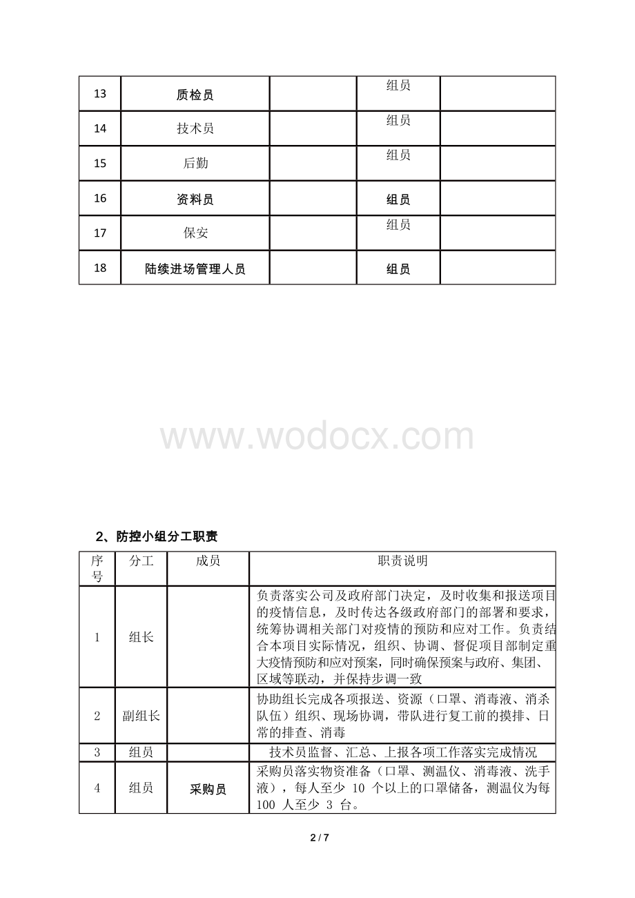 疫情防控工作报告(1).docx_第2页