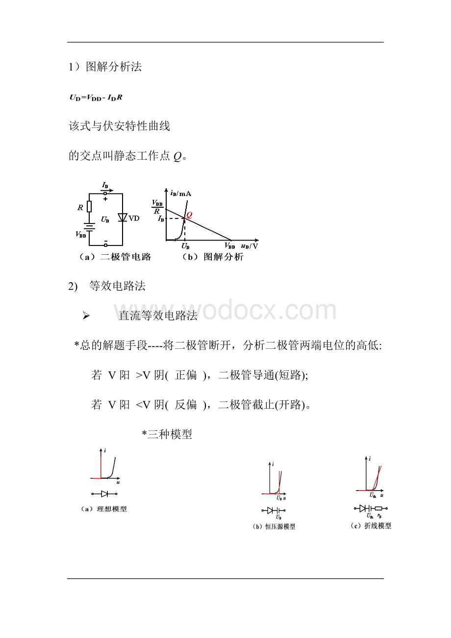 模拟电子技术总结复习资料.docx_第3页