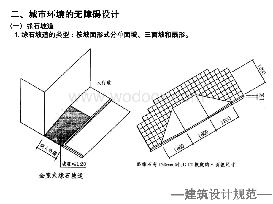 建筑无障碍设计规范提纲资料.pptx_第3页