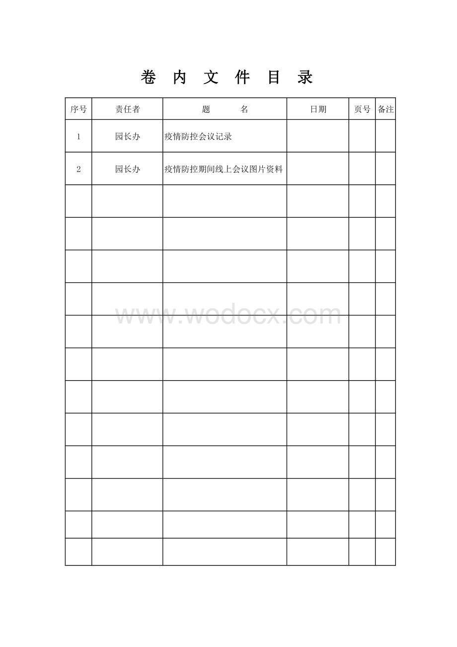 幼儿园疫情防控工作目录会议记录.pdf_第1页