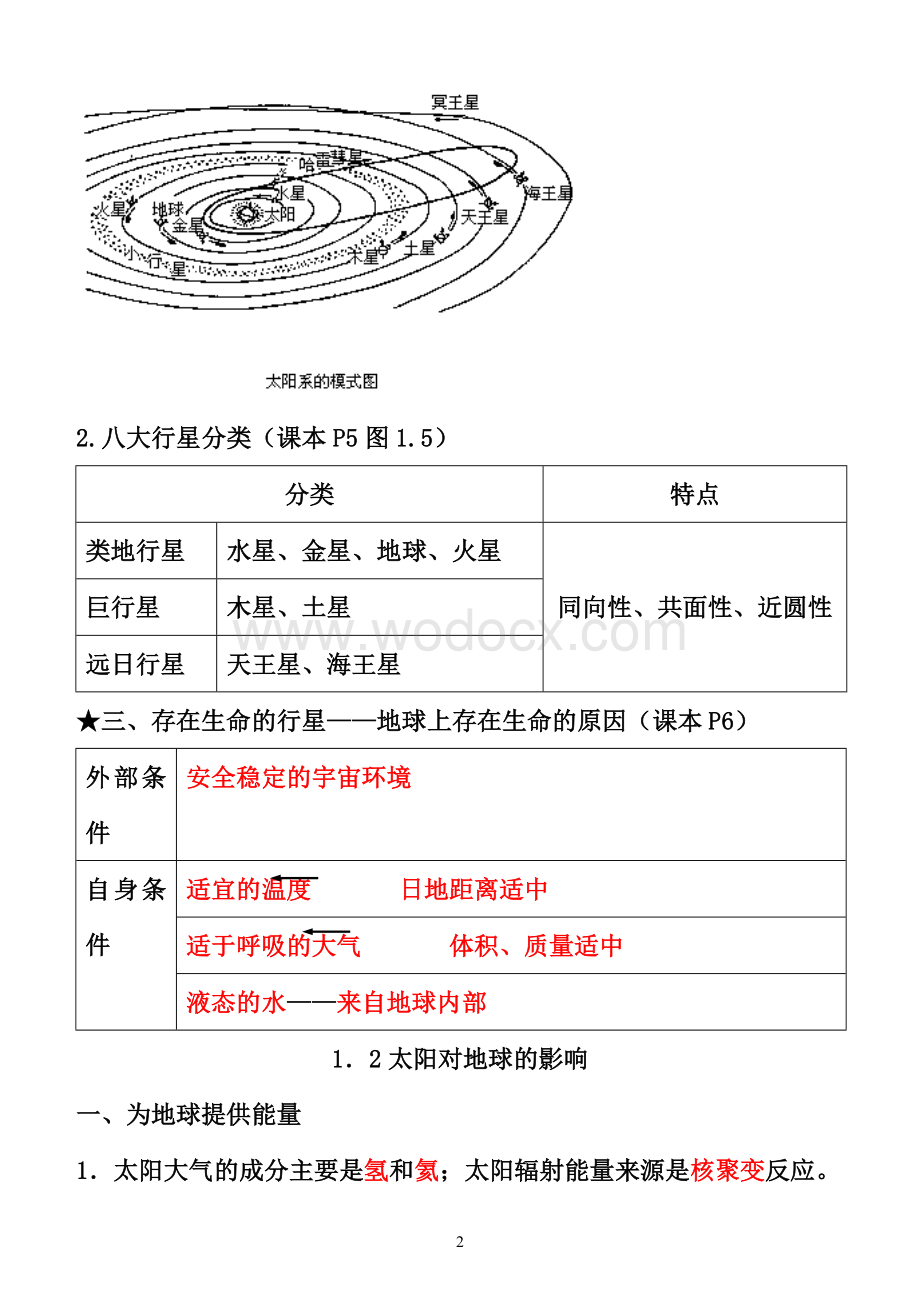 人教版高一地理必修一知识点复习资料总结.doc_第2页